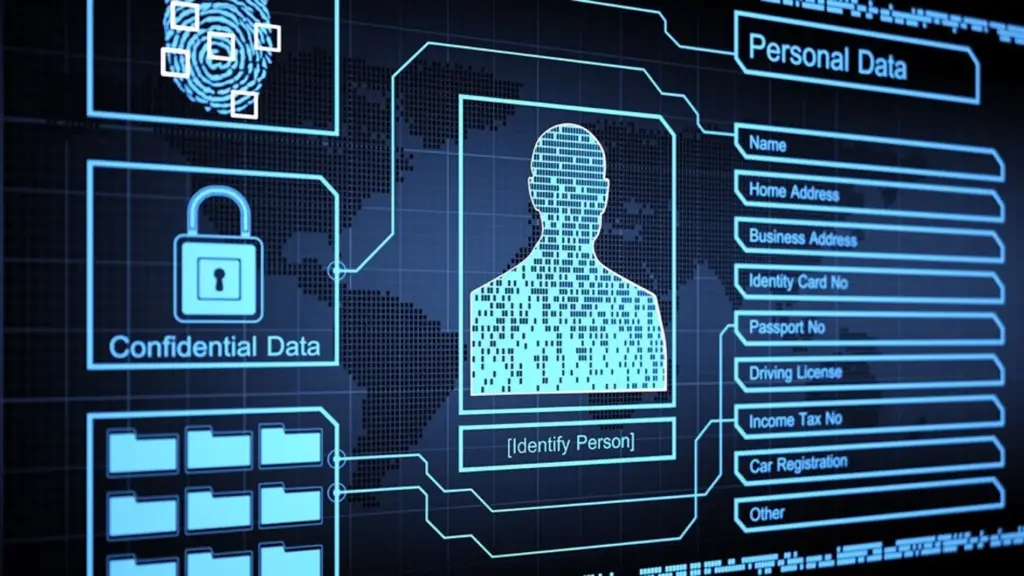 Privacidad de datos en redes sociales